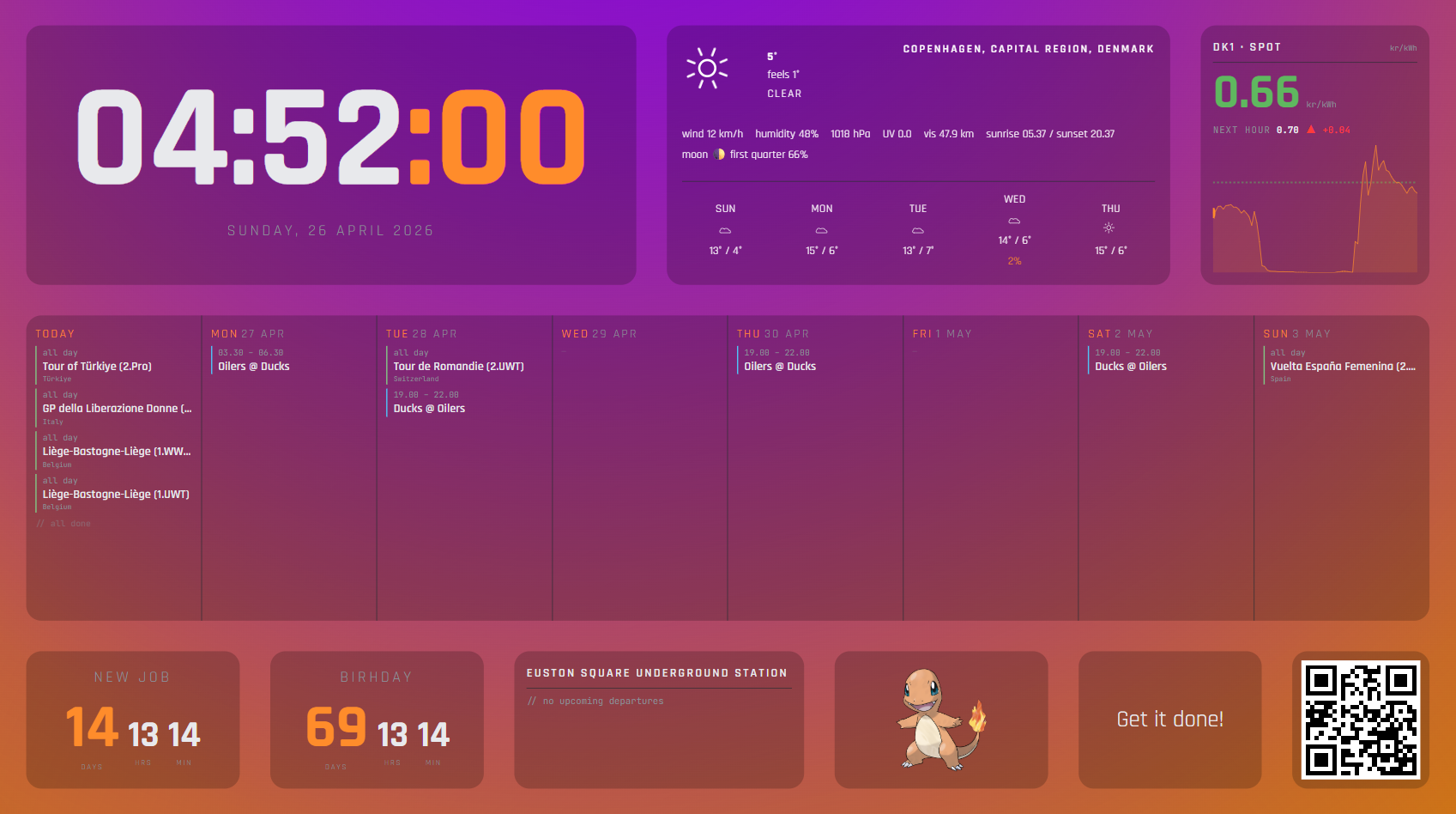 A Panoptik dashboard showing clock, weather, calendar and photo widgets